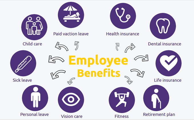 Employee Benefits